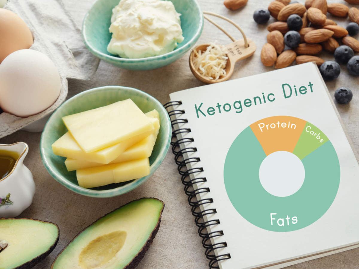3 Ways Diet Can Affect Testosterone Levels in Men — featured image