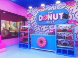 NFT Donut Shop Market Information On Donut NFT
