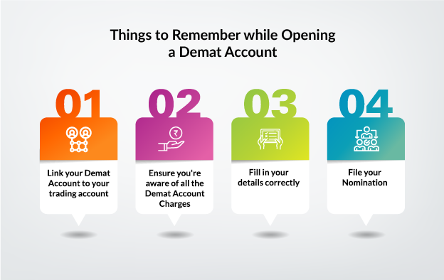 Which is the Best Site to Open a Demat Account Online